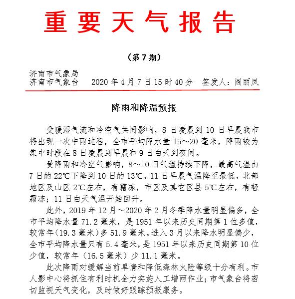 棉袄拿出来吧!济南新一轮冷空气即将来临,还有中雨+霜冻