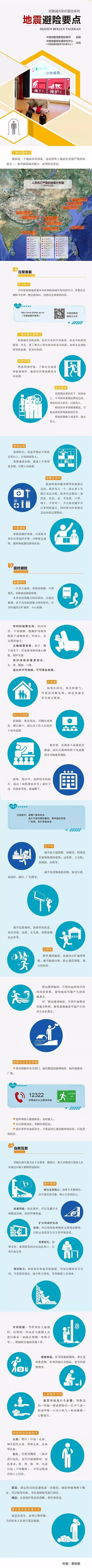 关于地震的这些知识,你需要知道!