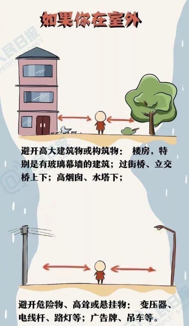 地震的这些小知识 你一定得知道！