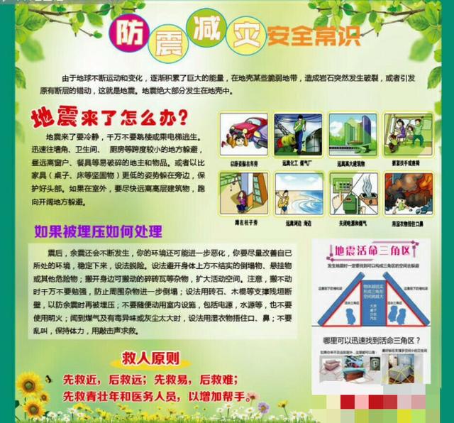 看看这些关于地震的小常识你知不知道！