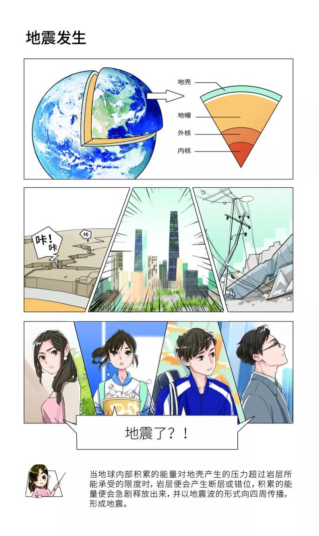 这些地震防灾减灾知识,你知道吗?