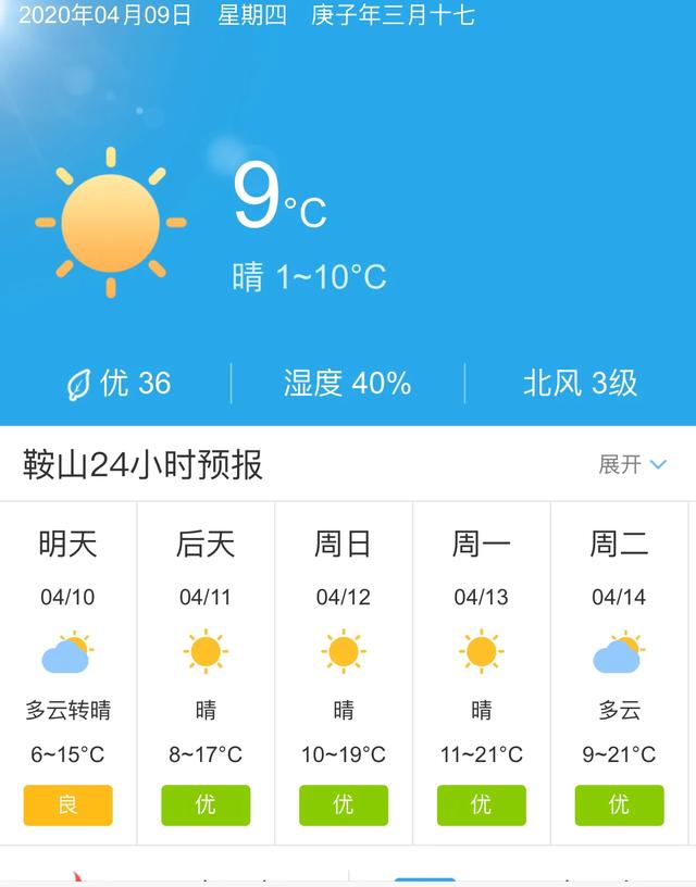 天气快讯！辽宁鞍山明天4月10日起未来五天天气预报