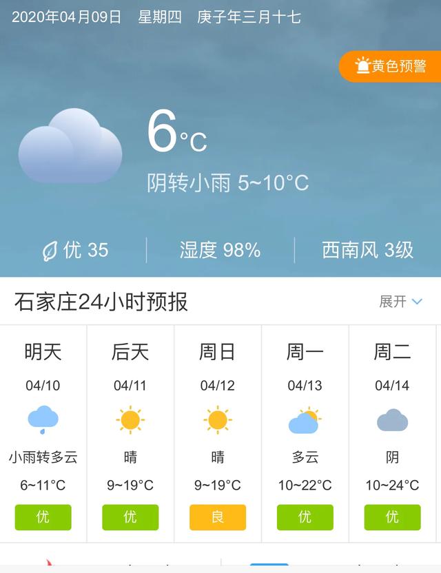 天气快讯！河北石家庄明天4月10日起未来五天天气预报