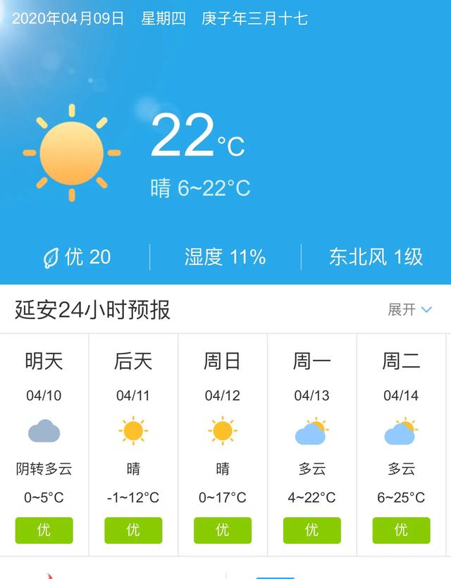 天气快讯！陕西延安明天4月10日起未来五天天气预报