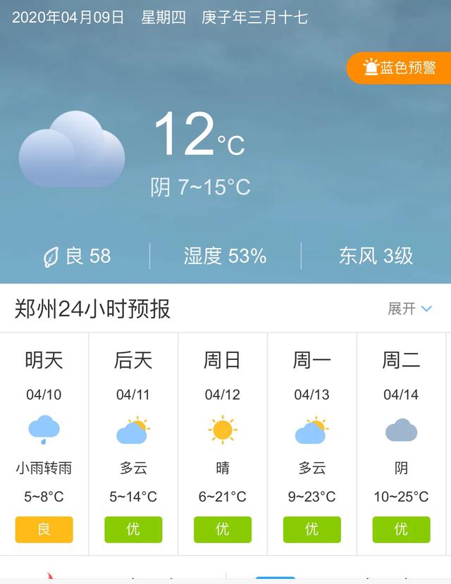 天气快讯！河南郑州明天4月10日起未来五天天气预报
