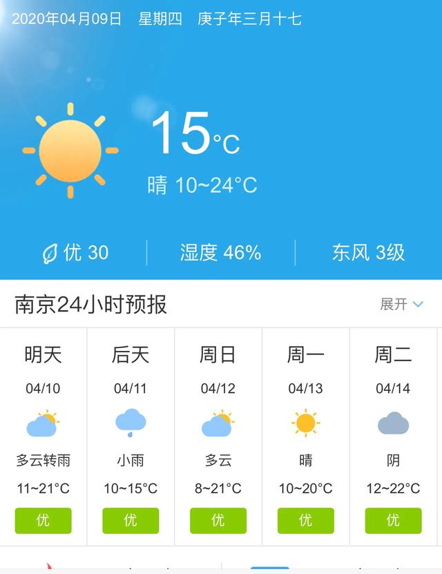 天气快讯！江苏南京明天4月10日起未来五天天气预报
