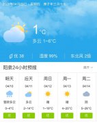 山西阳泉明天4月10日起未