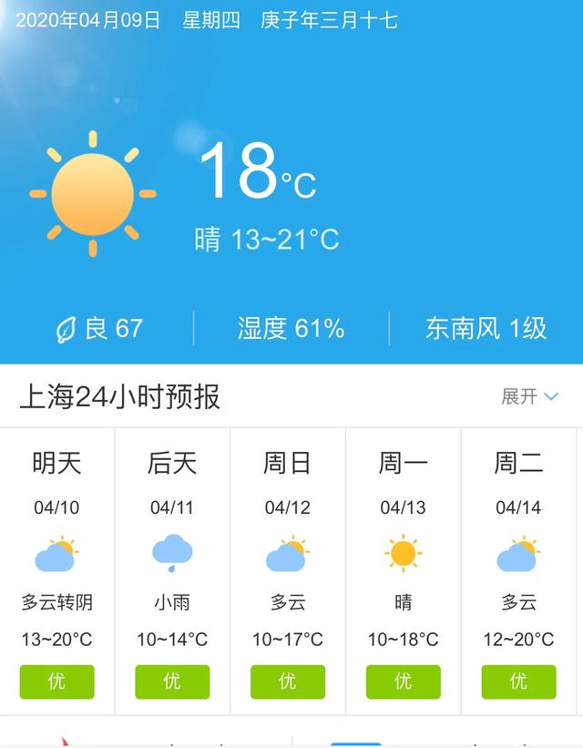 天气快讯！上海明天4月10日起未来五天天气预报