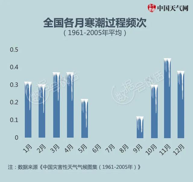 快讯!宁波市气象台发布明(11日)起未来2天天气预报