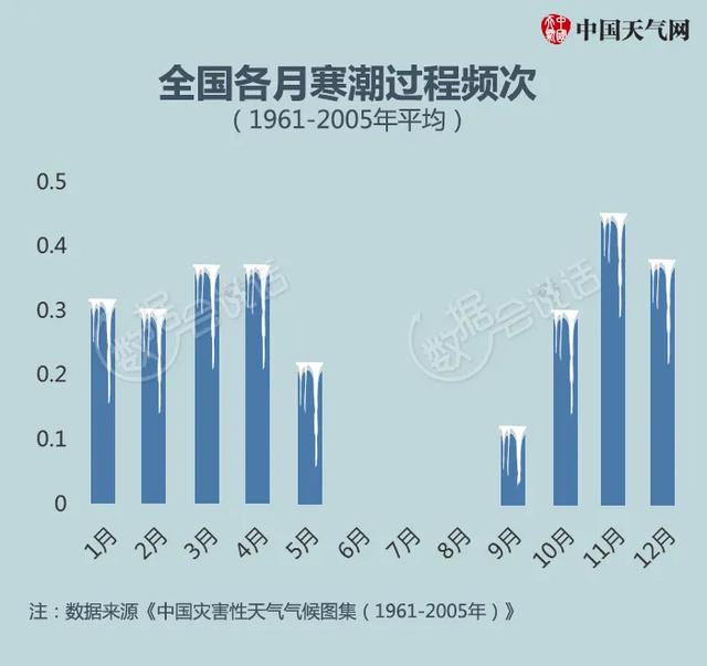 快讯！宁波市气象台发布明（11日）起未来2天天气预报