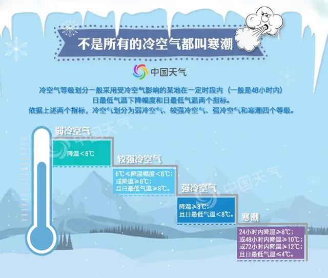快讯!宁波市气象台发布明(11日)起未来2天天气预报