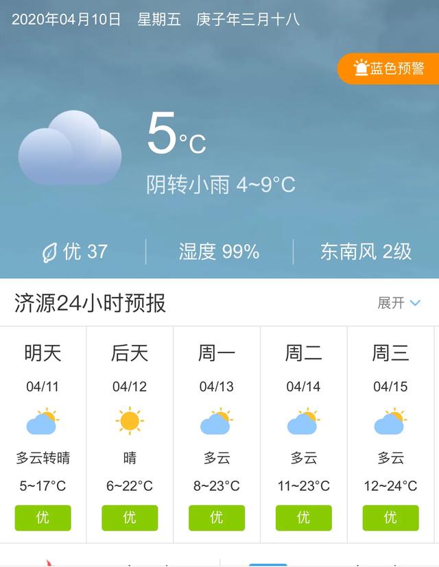 天气快讯！河南济源明天4月11日起未来五天天气预报