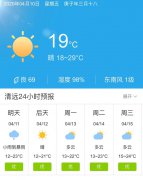 广东清远明天4月11日起未