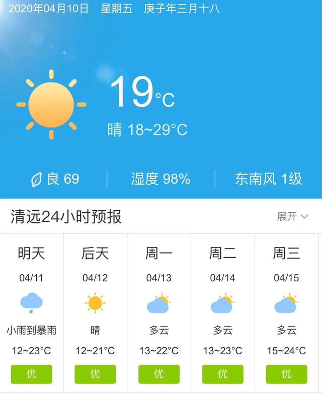 天气快讯！广东清远明天4月11日起未来五天天气预报