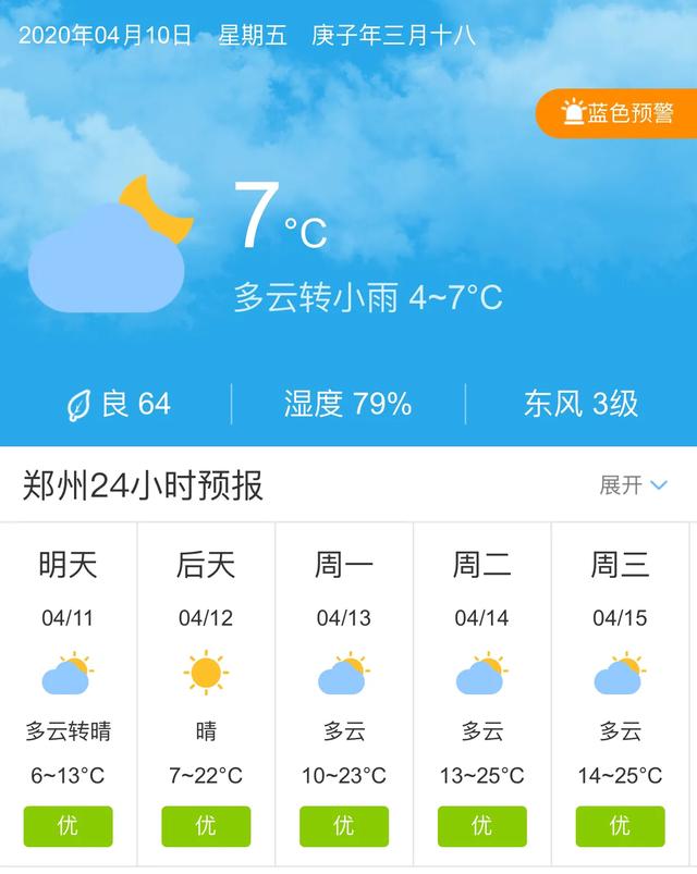 天气快讯！河南郑州明天4月11日起未来五天天气预报