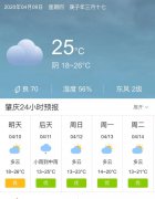 广东肇庆明天4月10日起未