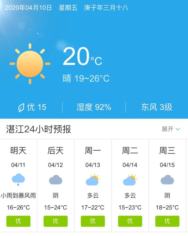 天气快讯！广东湛江明天4月11日起未来五天天气预报