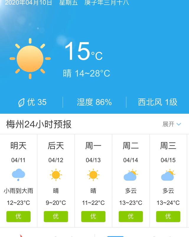 天气快讯！广东梅州明天4月11日起未来五天天气预报