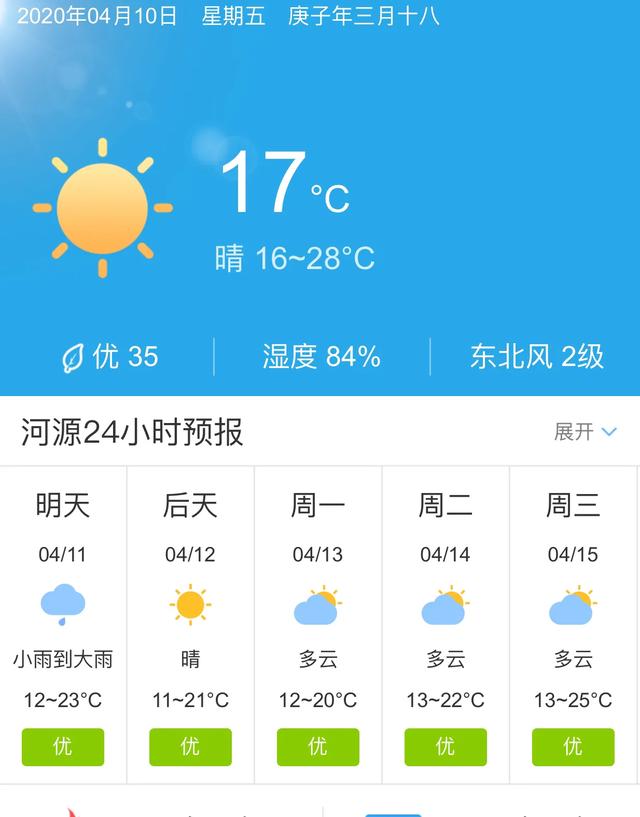 天气快讯！广东河源明天4月11日起未来五天天气预报