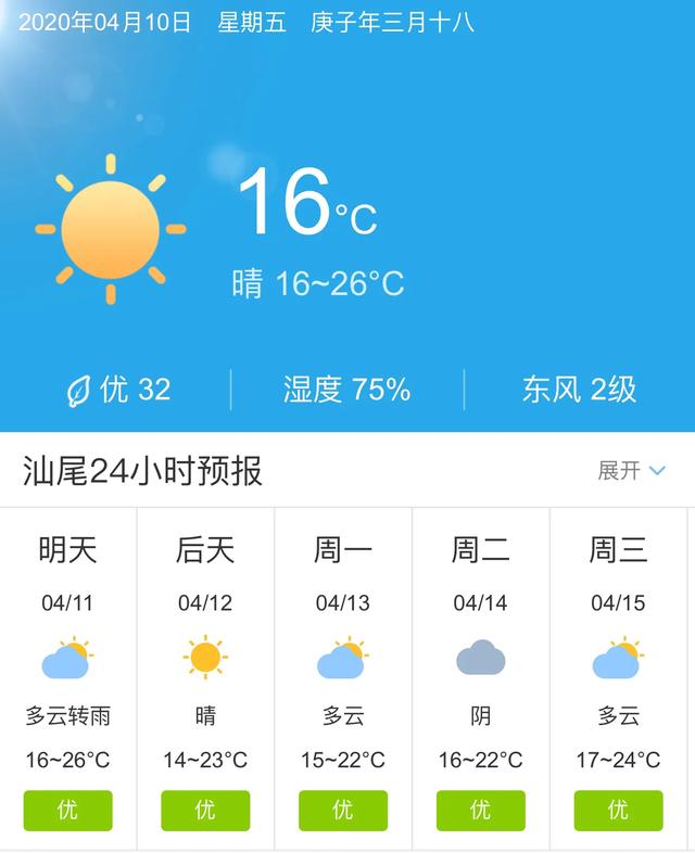 天气快讯！广东汕尾明天4月11日起未来五天天气预报