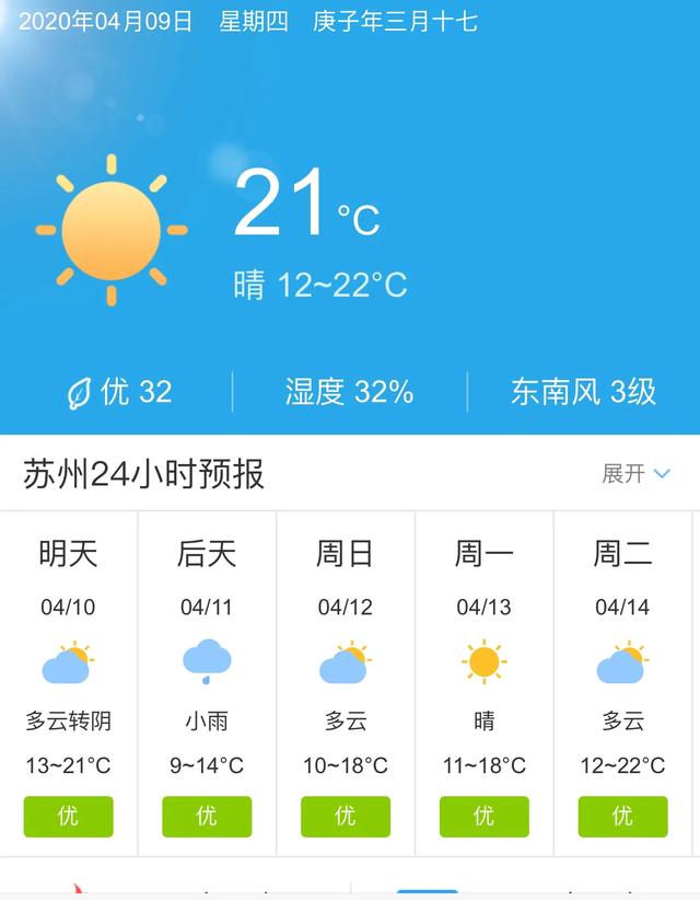 天气快讯！江苏苏州明天4月10日起未来五天天气预报