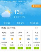 江苏宿迁明天4月11日起未