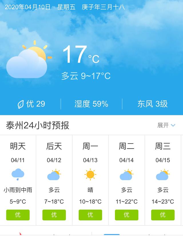 天气快讯！江苏泰州明天4月11日起未来五天天气预报