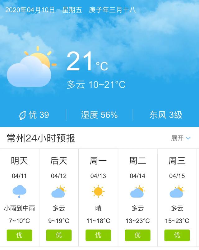 天气快讯！江苏常州明天4月11日起未来五天天气预报