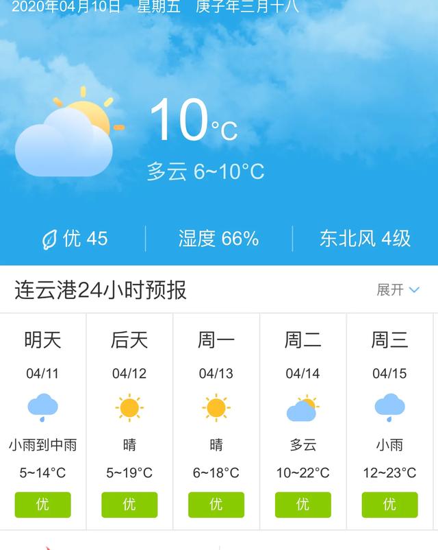 天气快讯！江苏连云港明天4月11日起未来五天天气预报