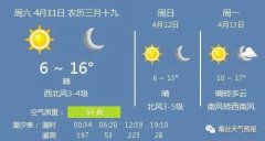 今天是4月11日烟台天气：