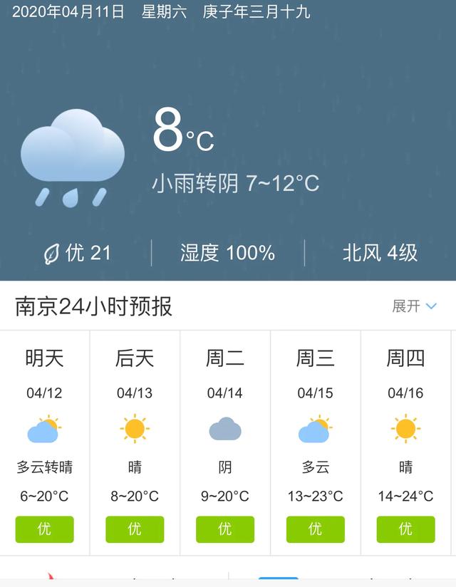 天气快讯！江苏南京明天4月12日起未来五天天气预报