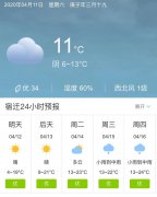 江苏宿迁明天4月12日起未