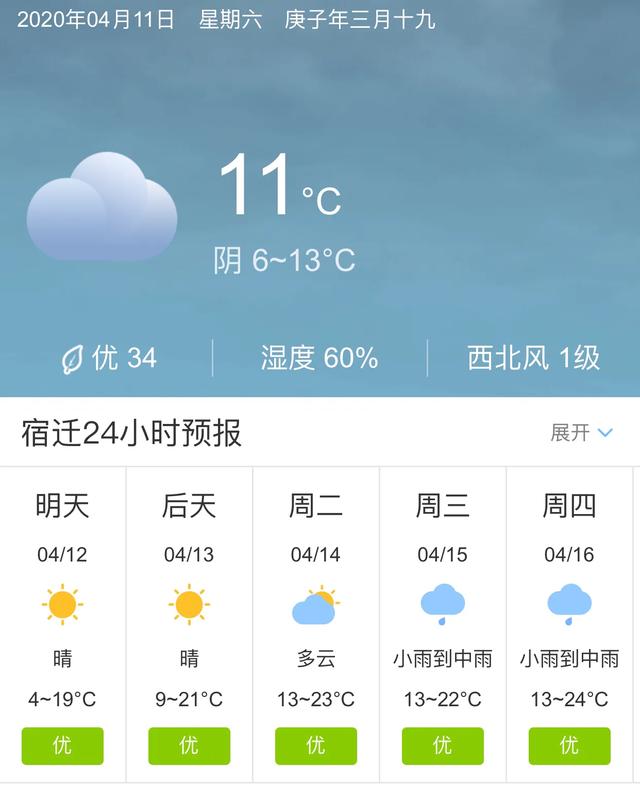 天气快讯！江苏宿迁明天4月12日起未来五天天气预报