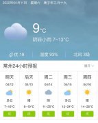 江苏常州明天4月12日起未