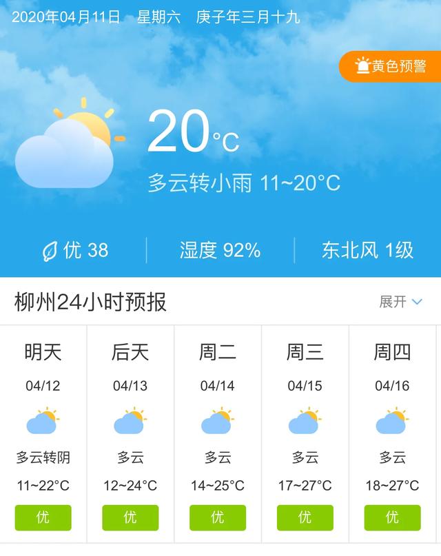 天气快讯！广西柳州明天4月12日起未来五天天气预报