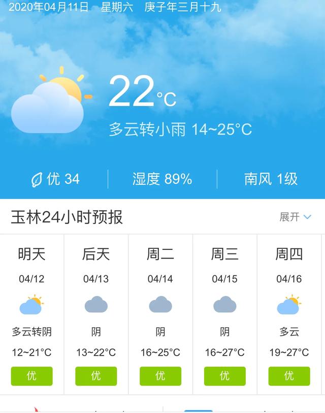 天气快讯！广西玉林明天4月12日起未来五天天气预报