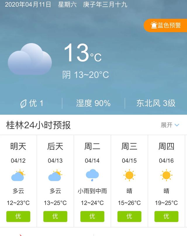 天气快讯！广西桂林明天4月12日起未来五天天气预报