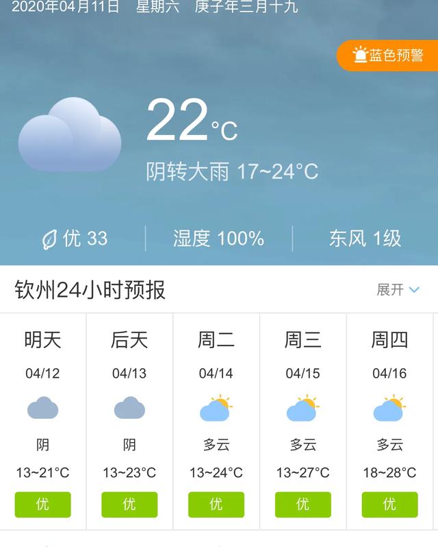 天气快讯！广西钦州明天4月12日起未来五天天气预报