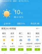 山东莱芜明天4月12日起未