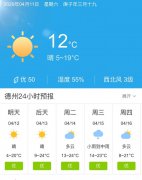 山东德州明天4月12日起未