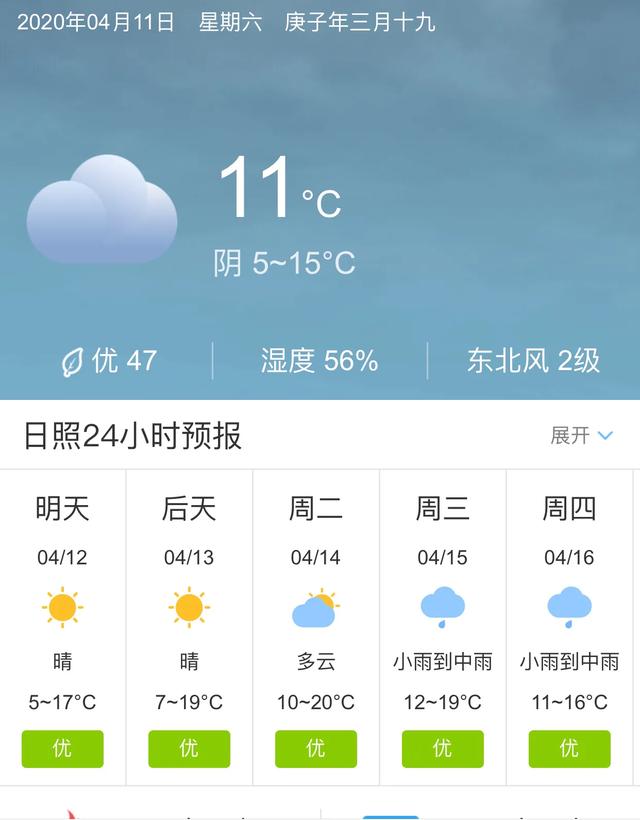 天气快讯！山东日照明天4月12日起未来五天天气预报