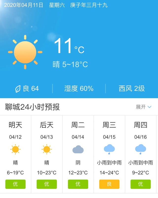 天气快讯！山东聊城明天4月12日起未来五天天气预报