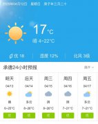 河北承德明天4月13日起未