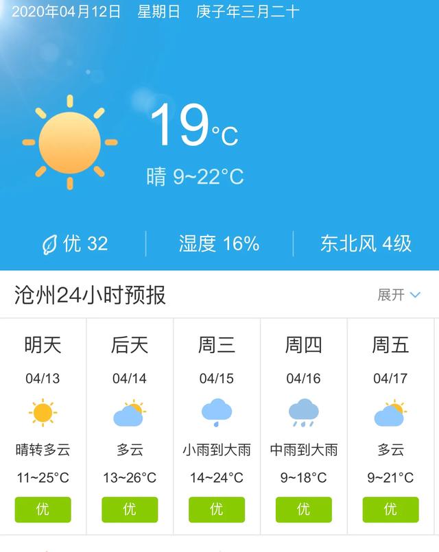 天气快讯！河北沧州明天4月13日起未来五天天气预报