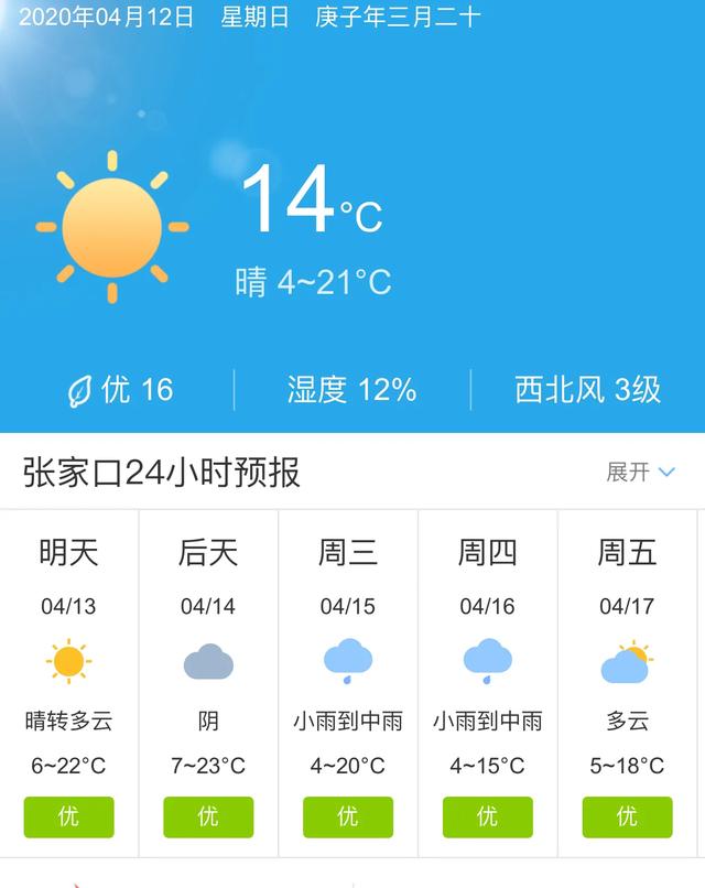 天气快讯！河北张家口明天4月13日起未来五天天气预报