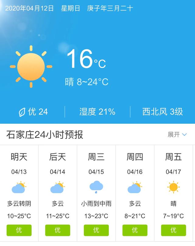 天气快讯！河北石家庄明天4月13日起未来五天天气预报