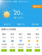 河北邯郸明天4月13日起未