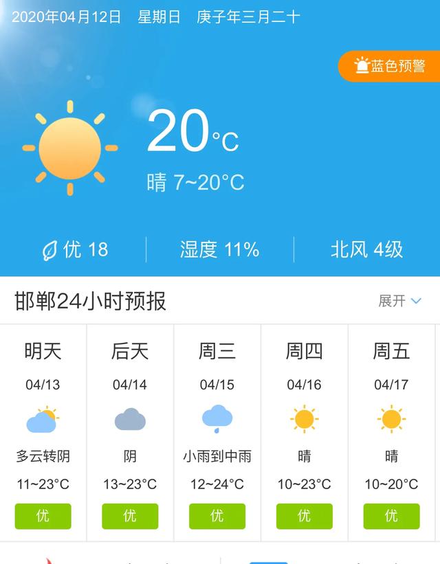 天气快讯！河北邯郸明天4月13日起未来五天天气预报