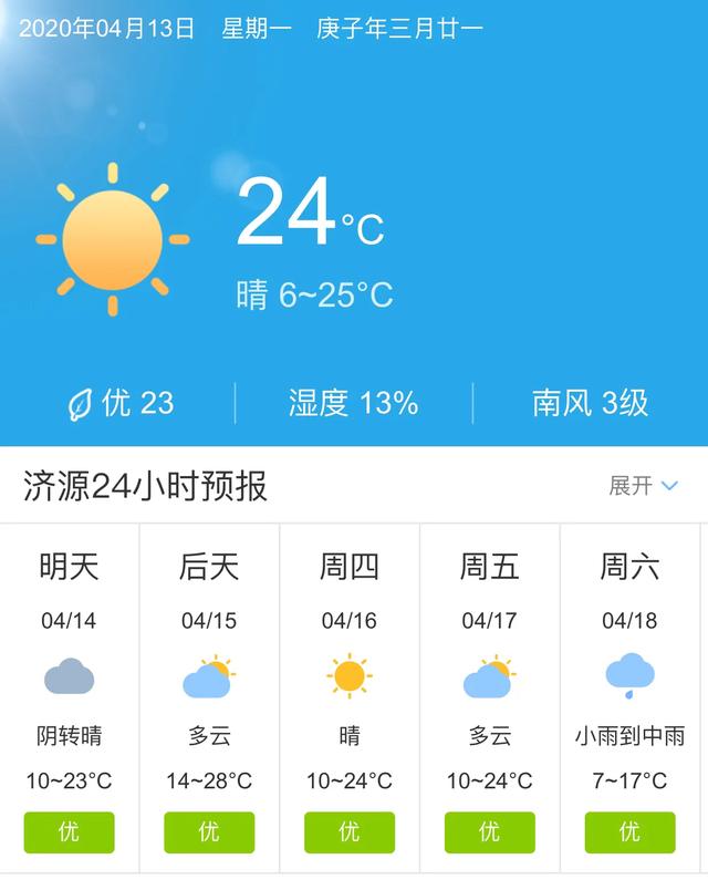 天气快讯！河南济源明天4月14日起未来五天天气预报