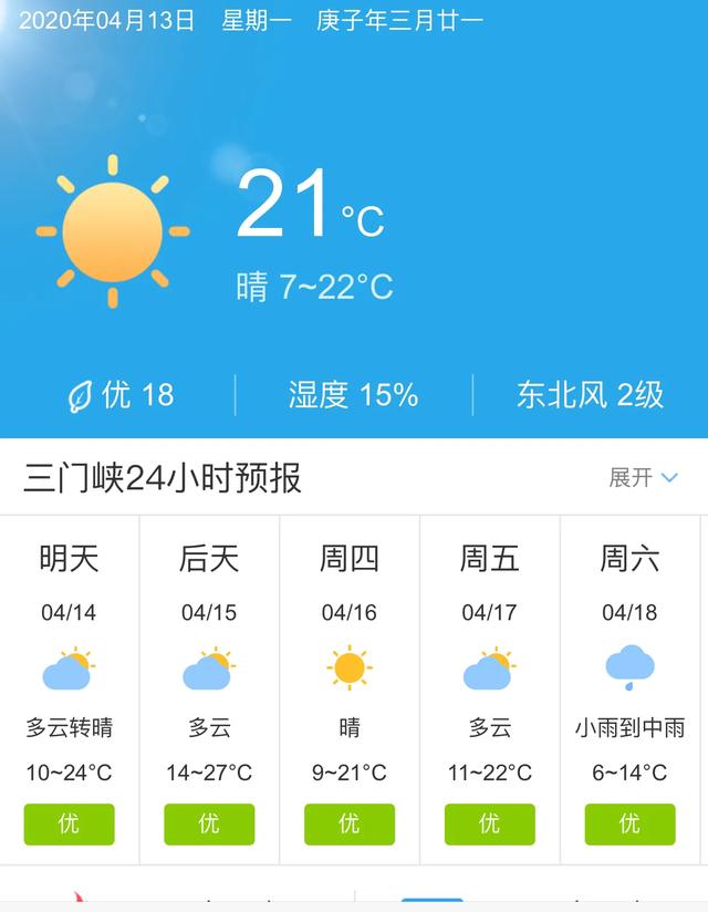 天气快讯！河南三门峡明天4月14日起未来五天天气预报